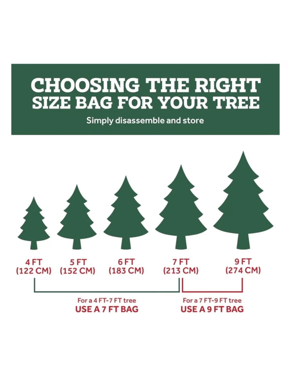 NEW ZOBER 600D Oxford Fabric Rolling Christmas Tree Storage Bag Fits 7.5 Ft
